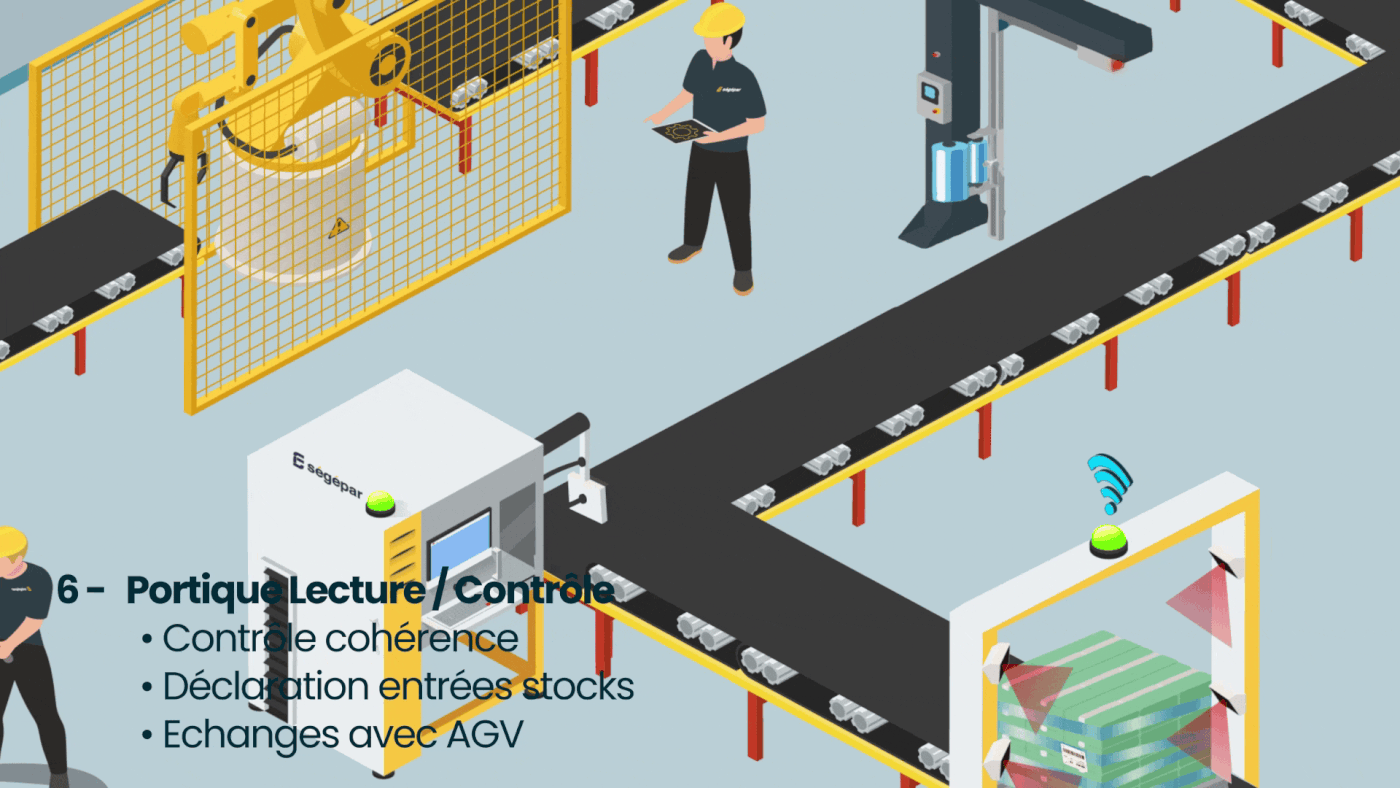 Segepar — Animation détail process — Vue 31