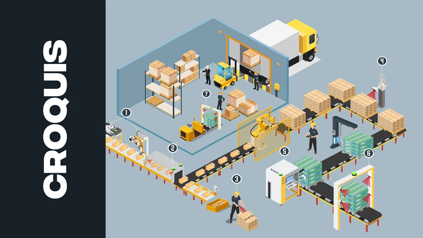 Segepar — Rendu final — Vue 7