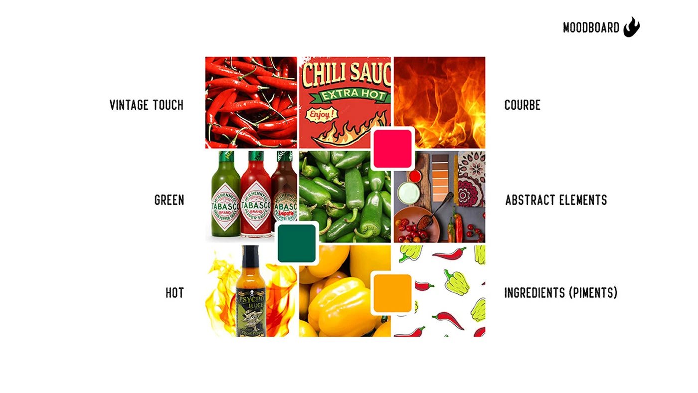 Sweet Pepper — Branding & Direction artistique — Vue 10